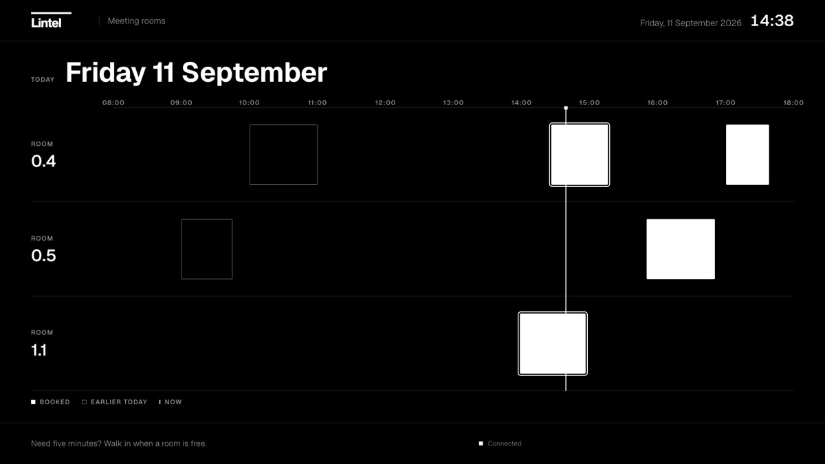 Every room's bookings on one timeline for the working day