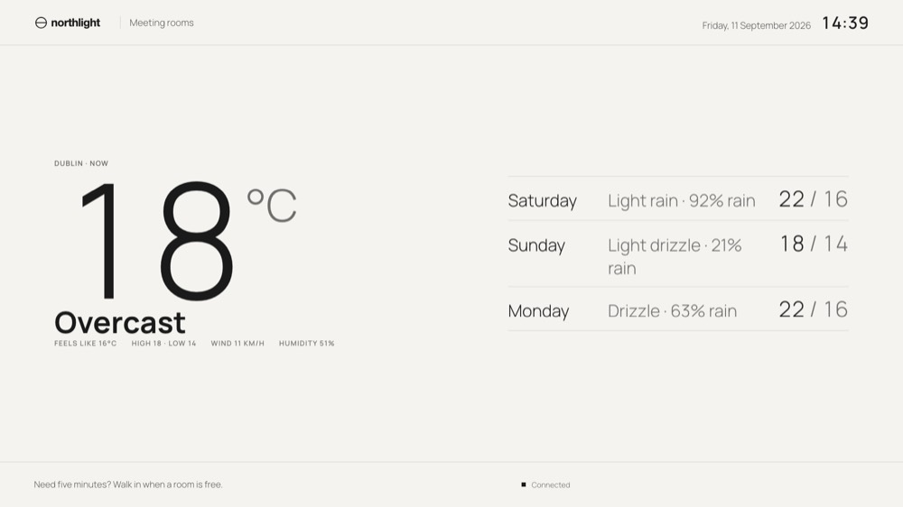 northlight's light board showing the weather in its own typeface